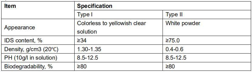 四氧化硫Iminidisuccinate Borchigen 630 CAS：144538-83-0