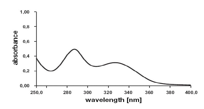 UV-284苯并苯酮-4 4065-45-6