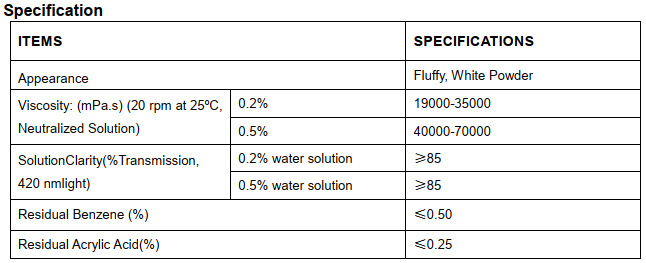 Serie de carbómero de poli (ácido acrílico) de alta calidad para el cuidado diario CAS 9003-01-4
