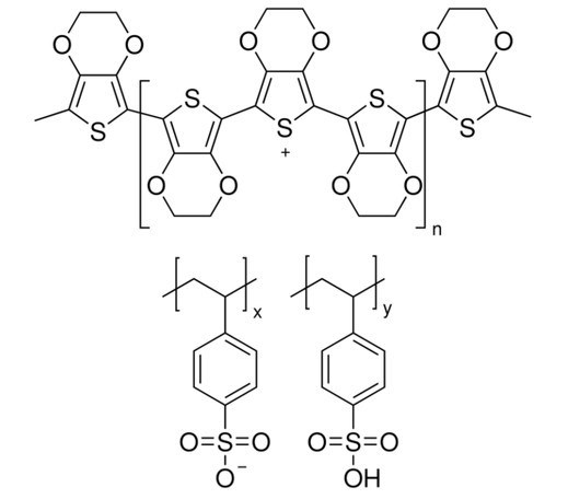 Poly (3, 4-ethylenedioxythiophene) -Poly (styrenesulfonate) Pedot: Pss CAS 155090-83-8